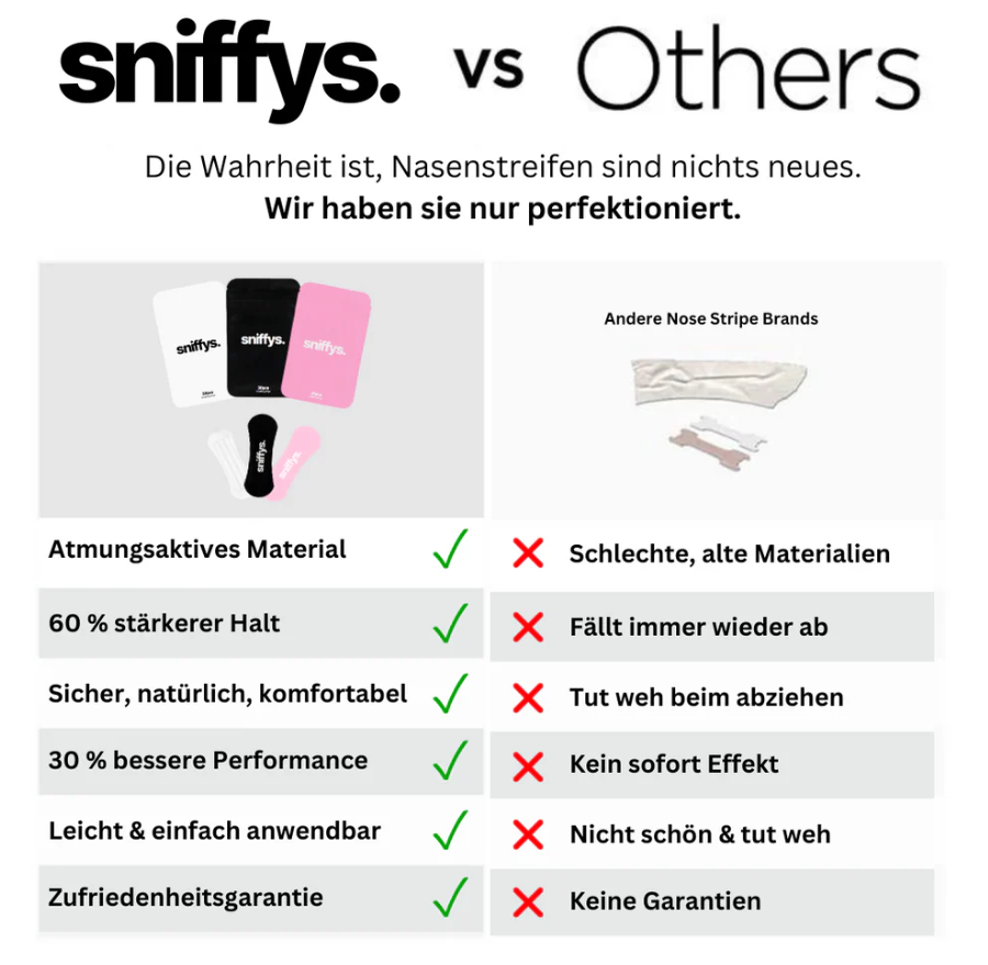 sniffys.® Nasenstreifen - Weiß