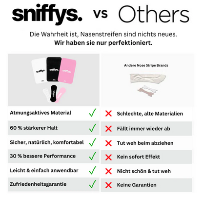 sniffys.® Nasenstreifen - Weiß
